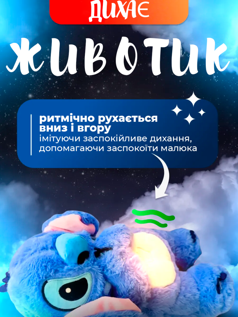 Чотири режими роботи