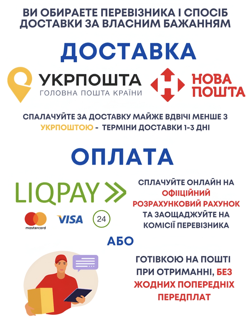 Інформація про оплату та доставку